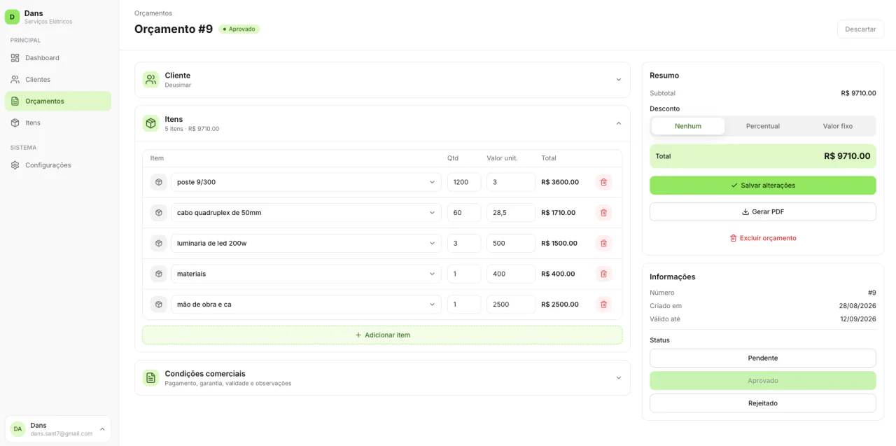 Tela de um orçamento no Dans: dados do cliente, tabela de itens com quantidade e valor unitário, resumo com desconto e total, e o status do orçamento.